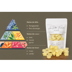 Fondants parfumés - Parfum de Grasse - Monoï