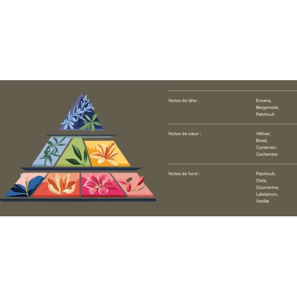 Bougie de Luxe - Bal masqué - 300ml