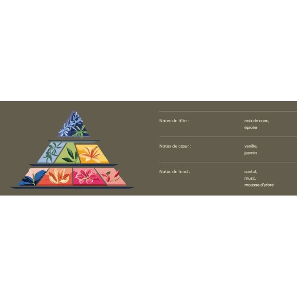 Bougie de massage - Fleur de coton - 200 ML